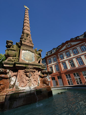 Foto Haus zum Grimmvogel mit Liebfrauenbrunnen