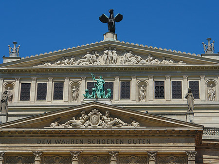 Dach der Alten Oper